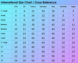 Faconnable Size Chart
