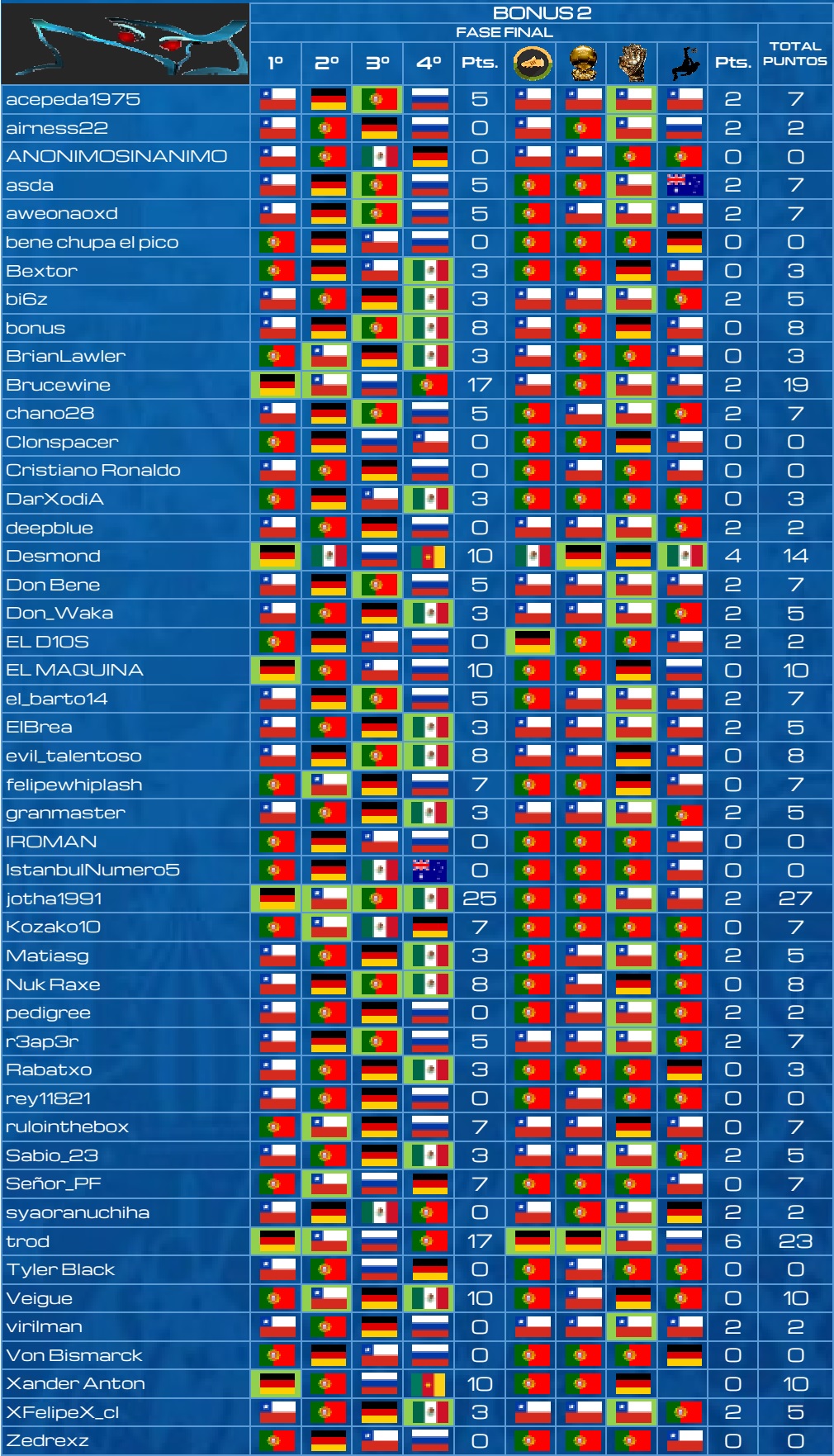 dxauT.jpg